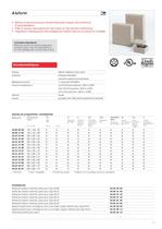 Boîtier Aluform - 1
