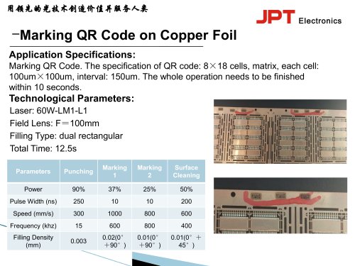 Marking QR Code on Copper Foil