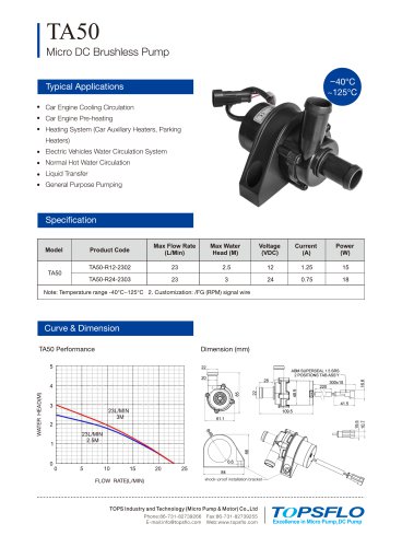 TA50 Car Circulation Water Pump