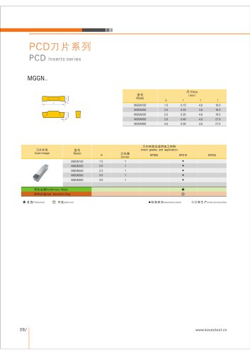 MGGN PCD DIAMOND INSERT