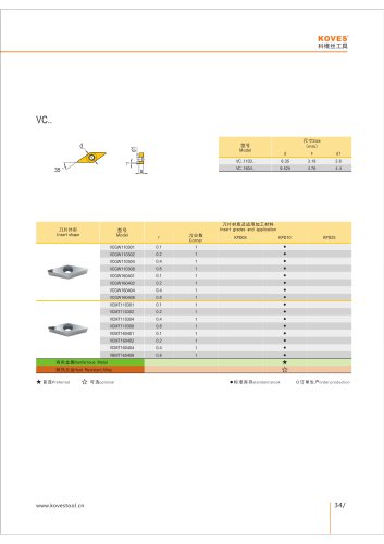 VCGW PCD DIAMOND INSERT