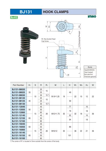 HOOK CLAMPS