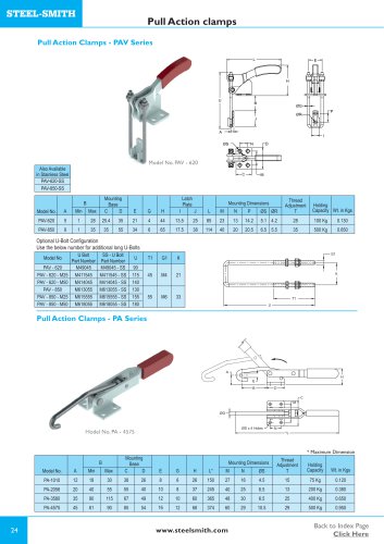 Pull Action Clamps