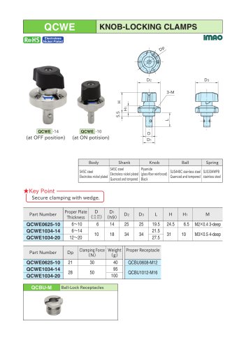 QCWE KNOB-LOCKING CLAMPS