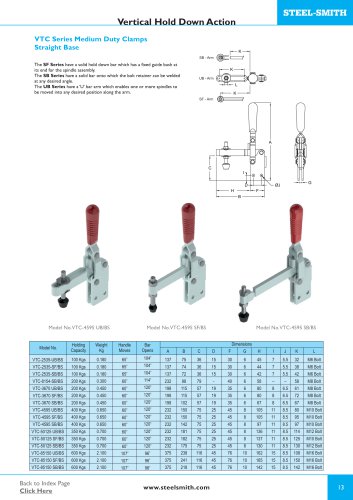 VTC - Series Medium Duty Clamps - Straight Base