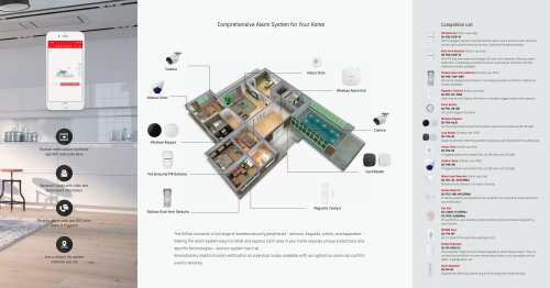 AX Wireless System