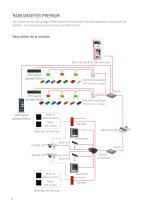 GESTION INTELLIGENTE DU STATIONNEMENT - 10