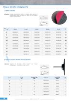 Abrasifs Appliqués & Outils de polissage - 10