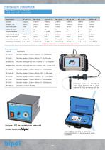 Endoscopes industriels & accessoires - 10