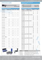 Endoscopes industriels & accessoires - 5