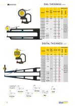 DIAL THICKNESS GAUGES