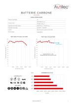 Aunilec_Batterie-carbone-energypack-FR - 2