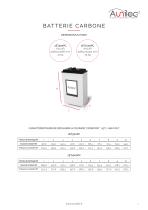 Aunilec_Batterie-carbone-energypack-FR - 3