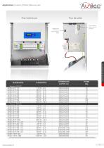 Aunilec Fiche technique AESB FR - 2