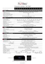 Aunilec MLTDSP datasheet FR - 2