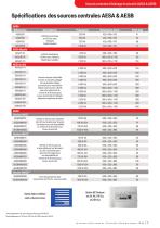 Catalogue produits et services 2026-7