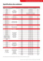 Catalogue produits et services 2026-9