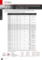 Fiche technique Aunilec conditionneurs FR - 7