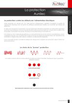 Protection et economie d'"énergie - 7