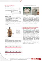 R421TG - R422TG - R431TG - R432TG - R435TG Robinets thermostatisables et préréglables giacotech - 2