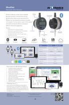 BlueDial Catalog