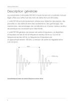 User Manual: PST100 AC spark tester - 4
