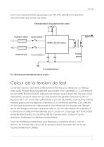 User Manual: PST100 AC spark tester - 9