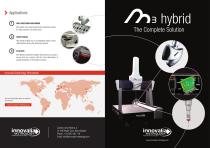 M3 Hybrid English