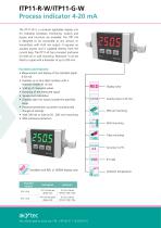 Product flyer ITP11-W