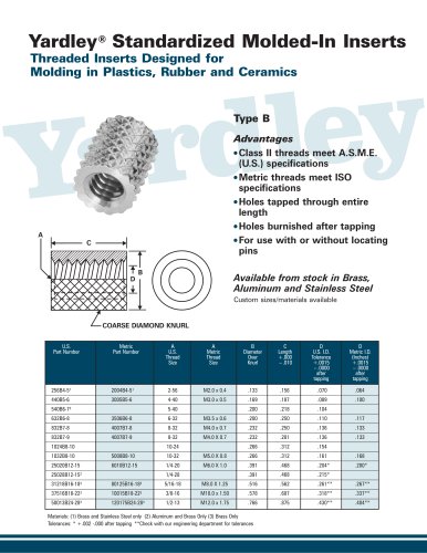 Type B Molded-In Threaded Metal Insert