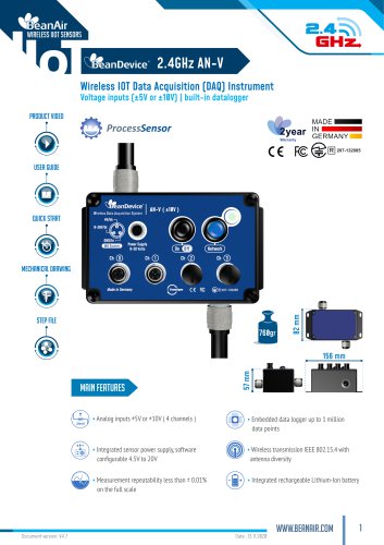 2.4GHz AN-V