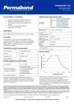 Permabond® 105