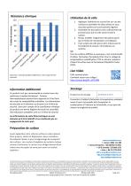 PERMABOND® 2011-2
