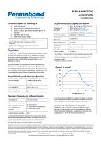 PERMABOND® 792