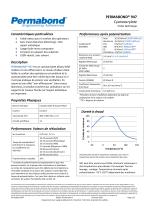 PERMABOND® 947-1