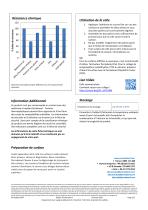 PERMABOND® 947-2