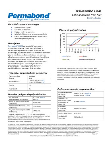 Permabond® A1042