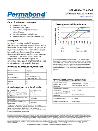 Permabond® A1046