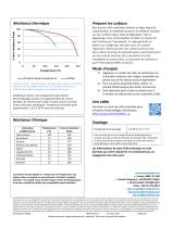 Permabond® A1046-2