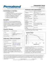 PERMABOND® ES550-1