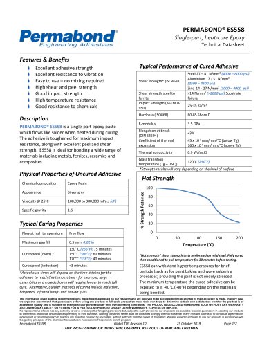 PERMABOND&reg; ES558