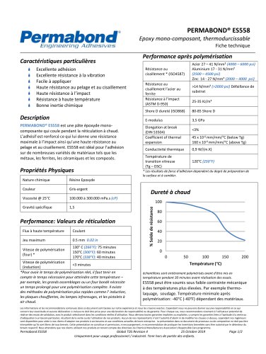 PERMABOND® ES558
