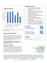 PERMABOND® ES558-2