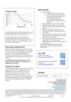 PERMABOND® ET500-2