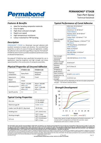 PERMABOND® ET5428