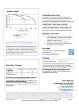 Permabond® MH196-2