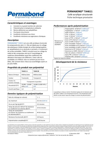 PERMABOND® TA4611
