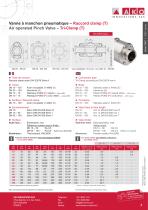 système flexible et modulaire - Vanna a manchon série VMC - 8