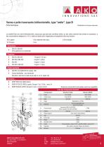 Vanne a pelle traversante bidirectionelle, type "wafer", type B - 2