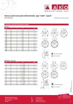 Vanne a pelle traversante bidirectionelle, type "wafer", type B - 5